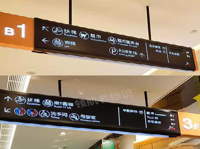 黄平如何通过商场标识牌引导客流分布？